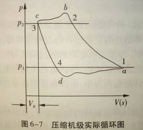 亚临界萃取设备厂家