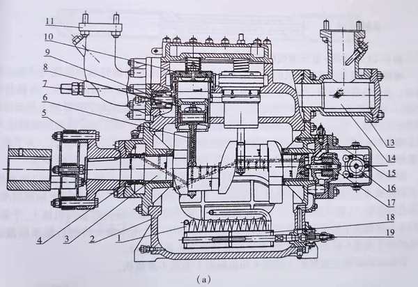 油脂萃取设备压缩机的总体结构